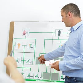 Business Services OHS Management System
