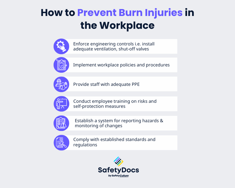 How to Prevent Burn Injuries in the Workplace