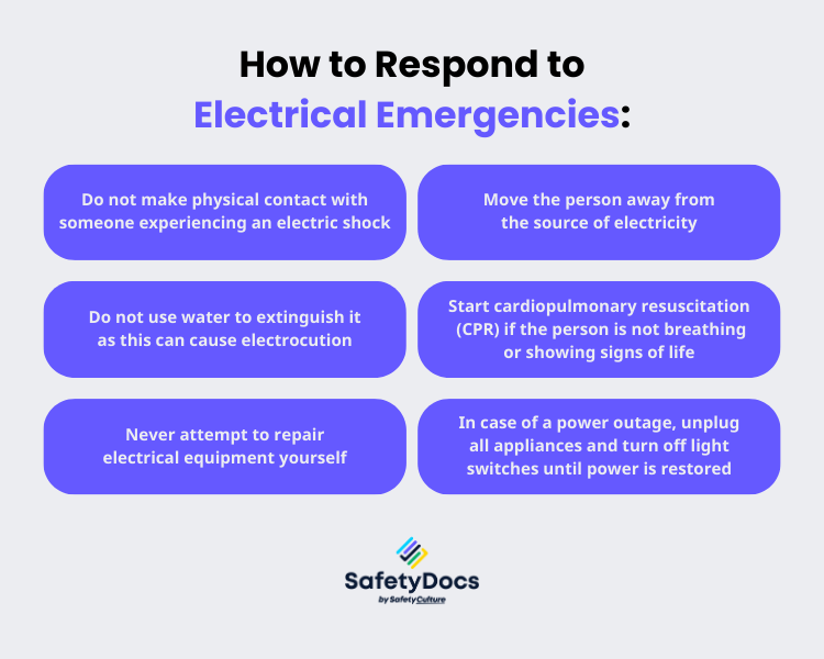 How to Respond to Electrical Emergencies | SafetyDocs
