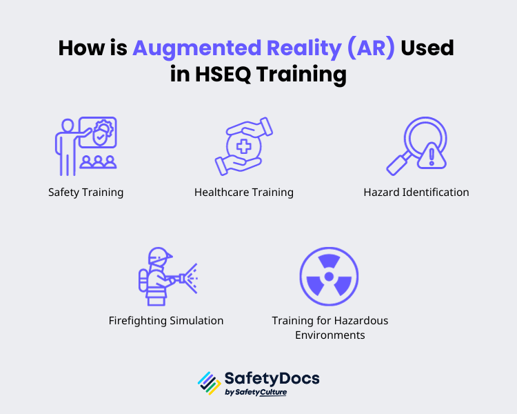 How is Augmented Reality (AR) Used in Health and Safety Training Infographic | SafetyDocs by SafetyCulture