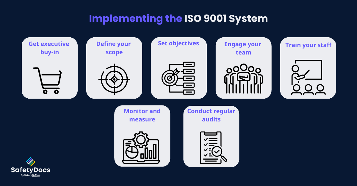 Implementing the ISO 9001 System Infographic | SafetyDocs 