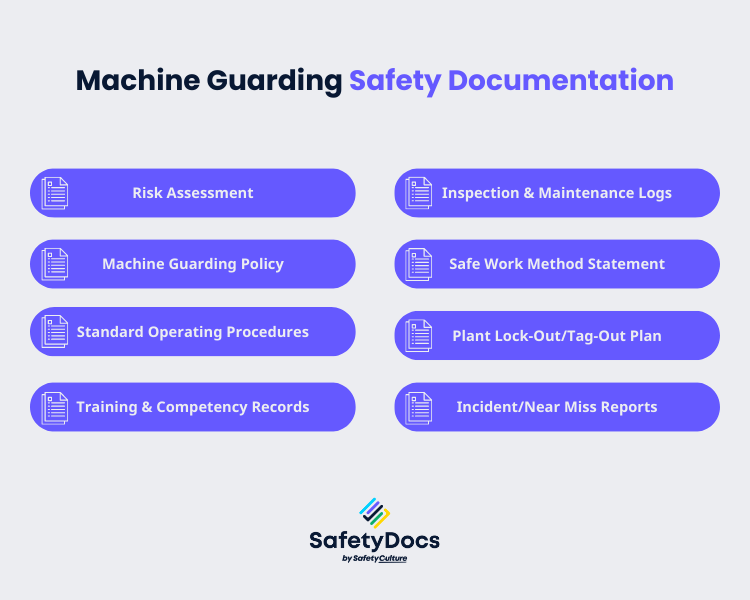 Machine Guarding Safety Documentation Infographic | SafetyDocs