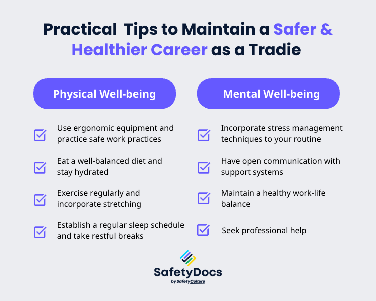 Practical Tips to Maintain a Safer & Healthier Career as a Tradie Inforgraphic | SafetyDocs