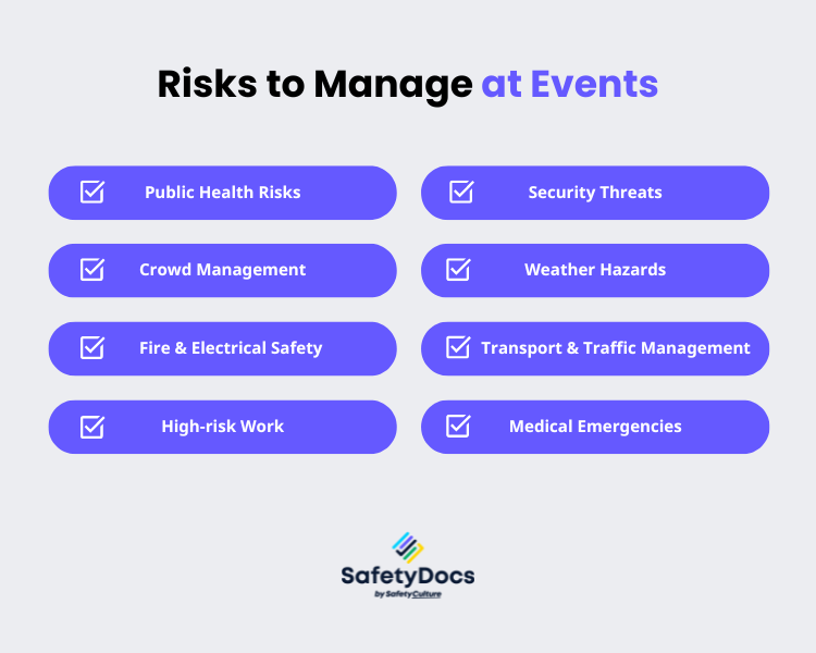 Risks to Manage at Events | SafetyDocs