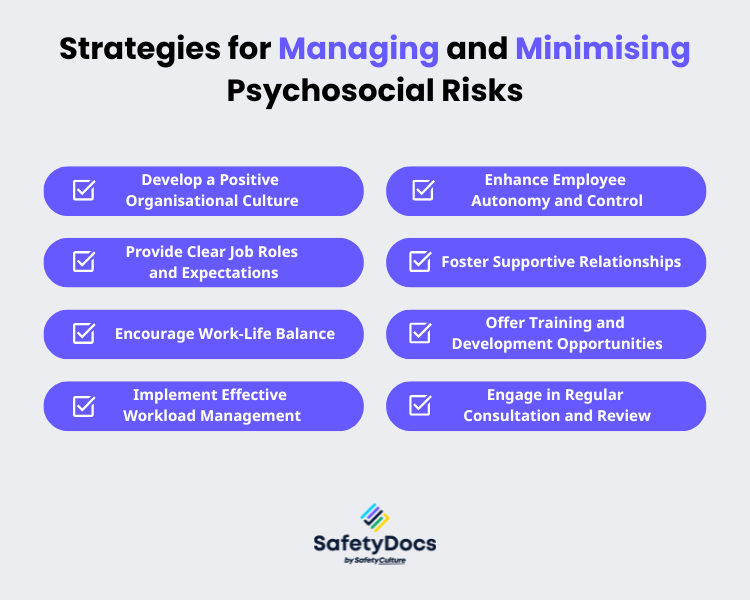 Strategies for Managing and Minimising Psychosocial Risks Infographic | SafetyDocs