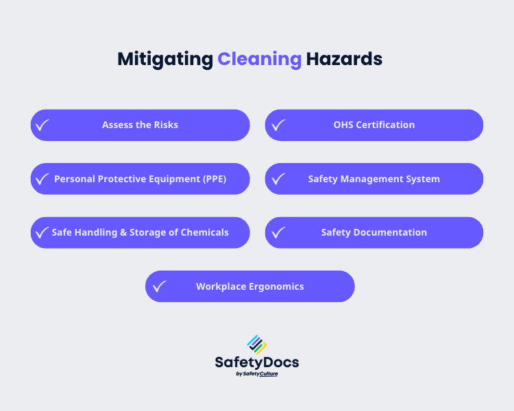 Mitigating Cleaning Hazards Infographic | SafetyDocs