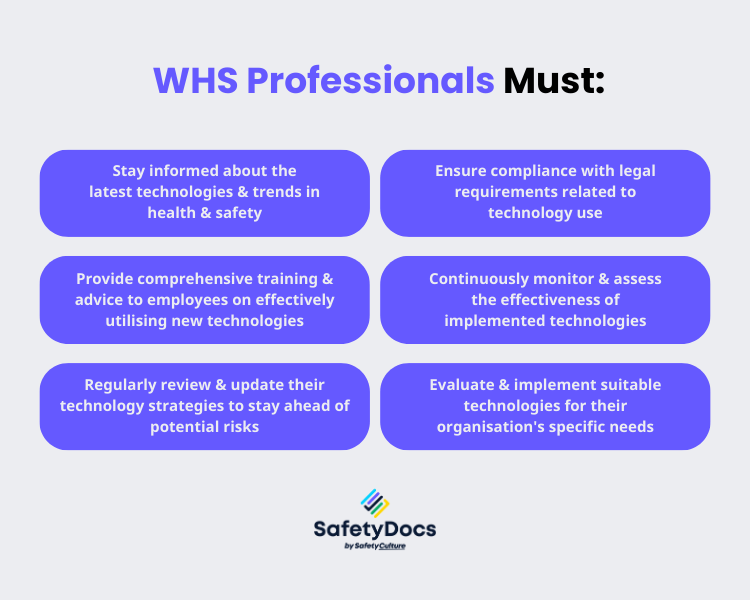 WHS Professionals Must Infographic | SafetyDocs by SafetyCulture